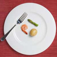 Portion Distortion Portion Control Food